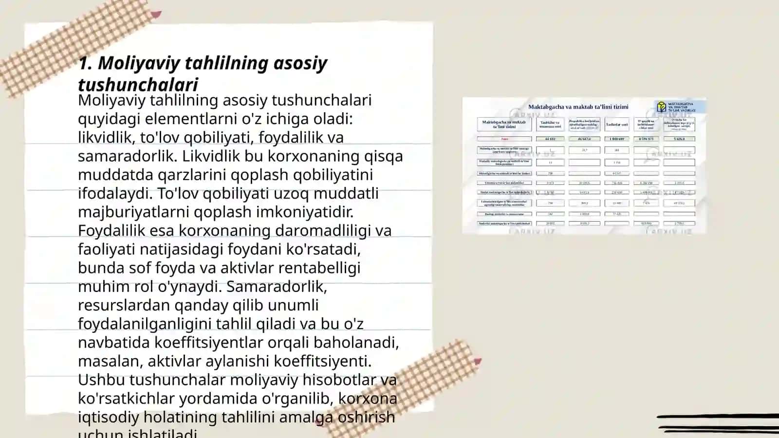 Moliyaviy tahlilni tashkil etish bosqichlari 3