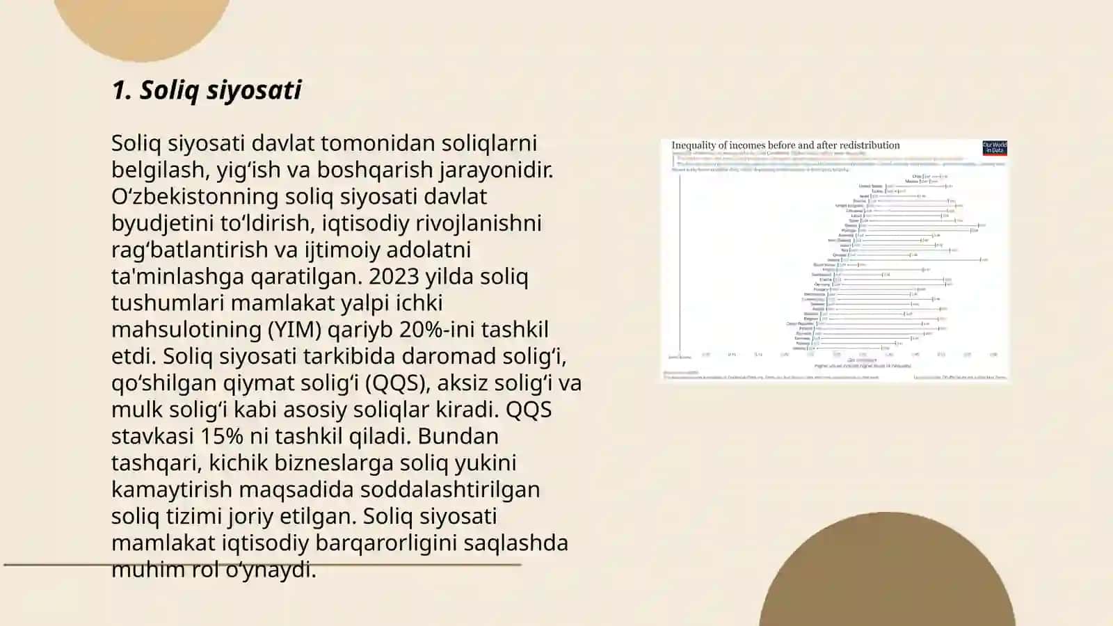 Daromadni qayta taqsimlash 3