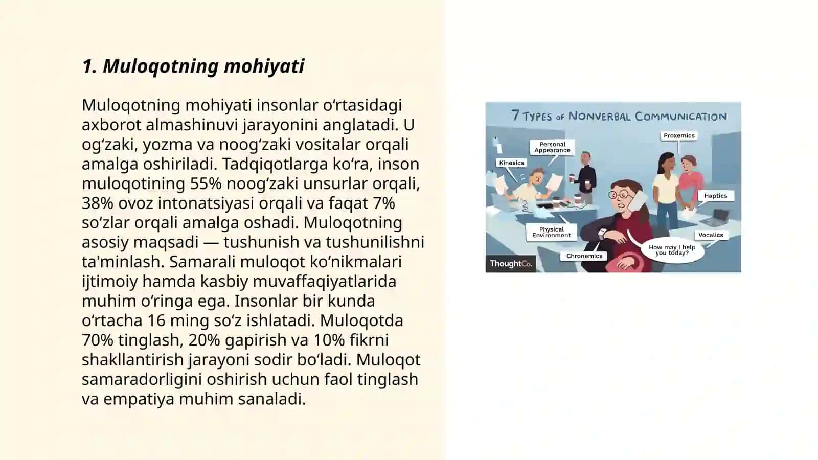 Muloqot haqida tushuncha 3