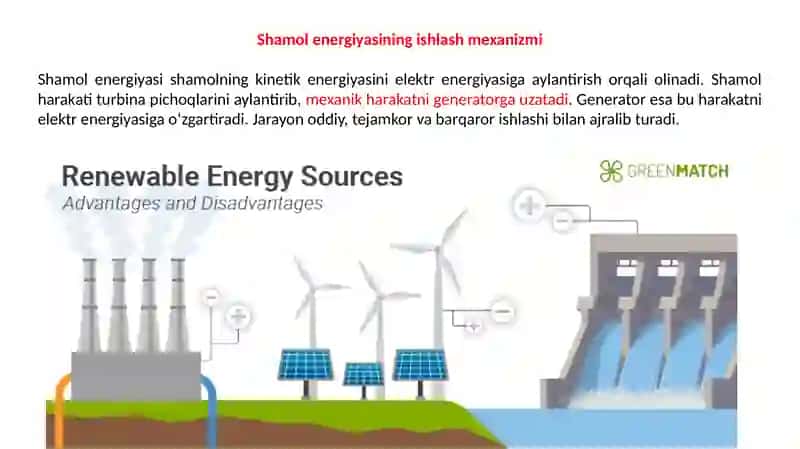 Shamol energiyasining afzalliklari va kamchiliklari 3