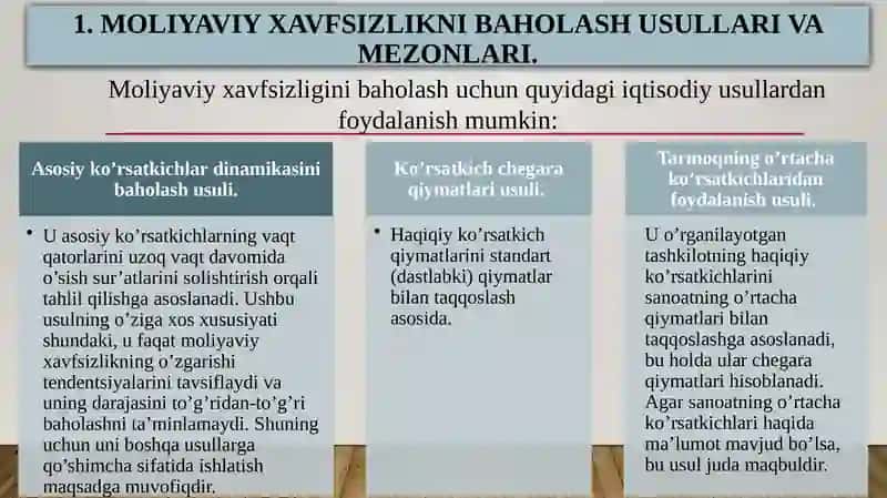 MOLIYAVIY XAVFSIZLIKNI BAHOLASH USULLARI 3