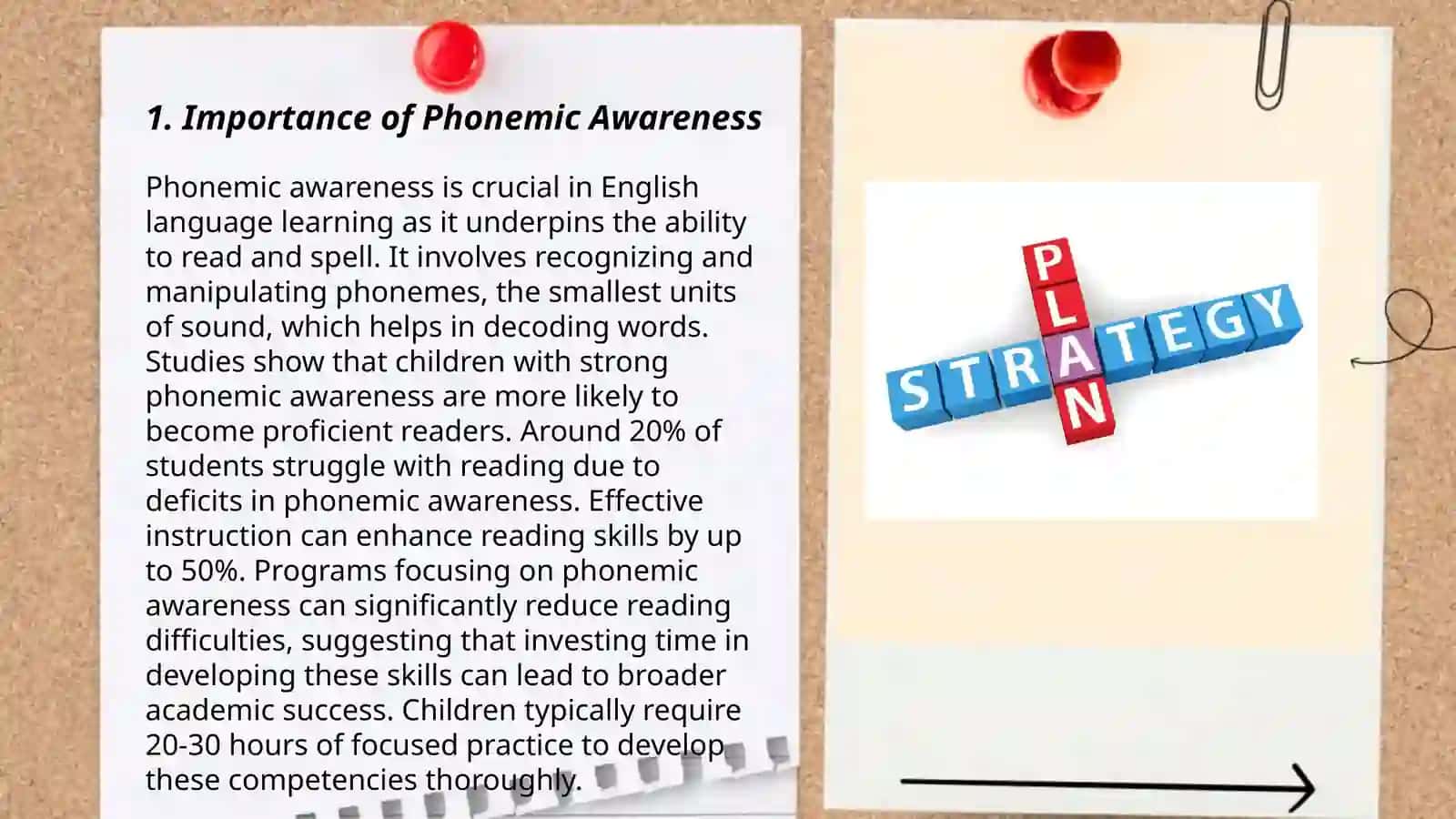 Strategies for using: phonemes in isolation and learning by heart 3