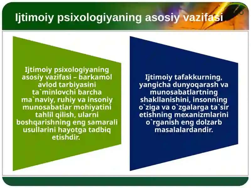 Ijtimoiy Psixologiya 3