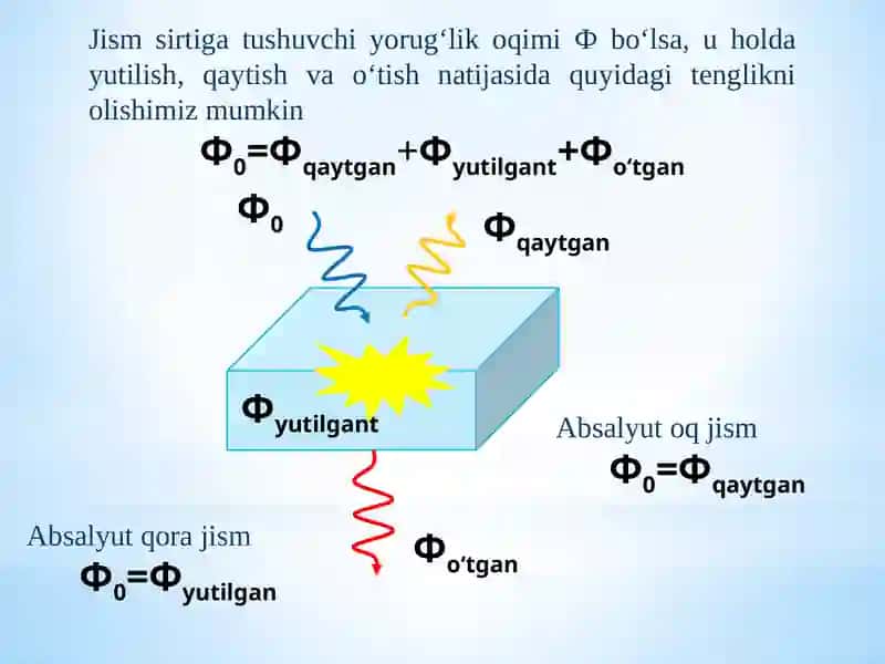 Kvant optikasi 3