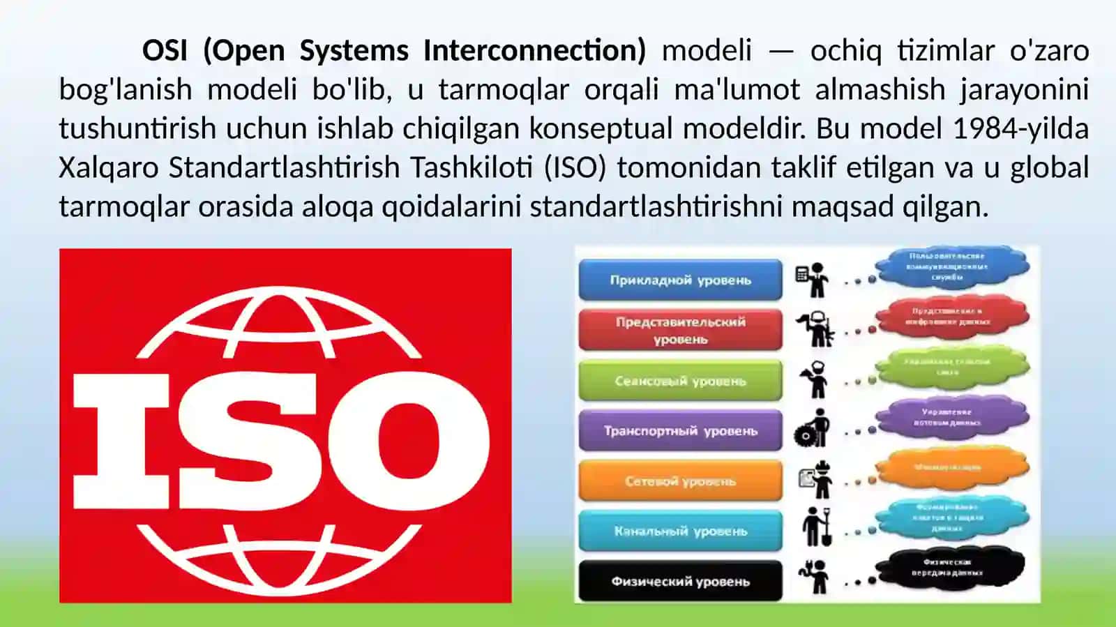 OSI etalon modeli 3