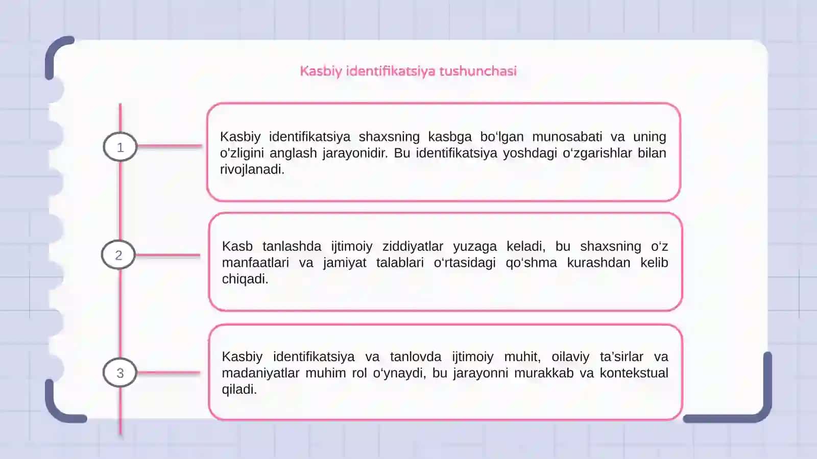 Kasbiy identifikatsiya va kasb tanlash jarayonidagi ijtimoiy ziddiyatlar 3