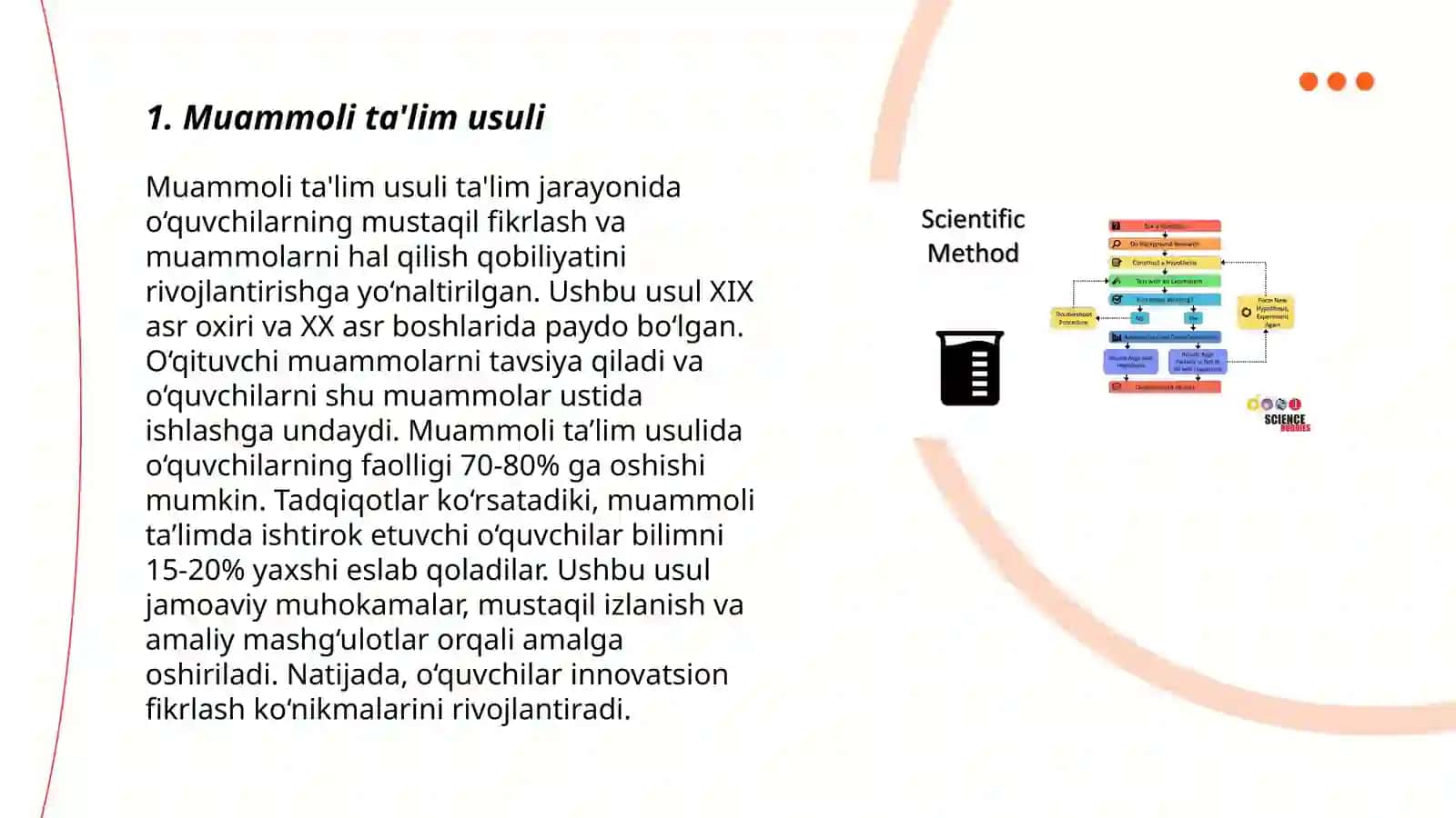 Muammoli ta'lim usuli 3