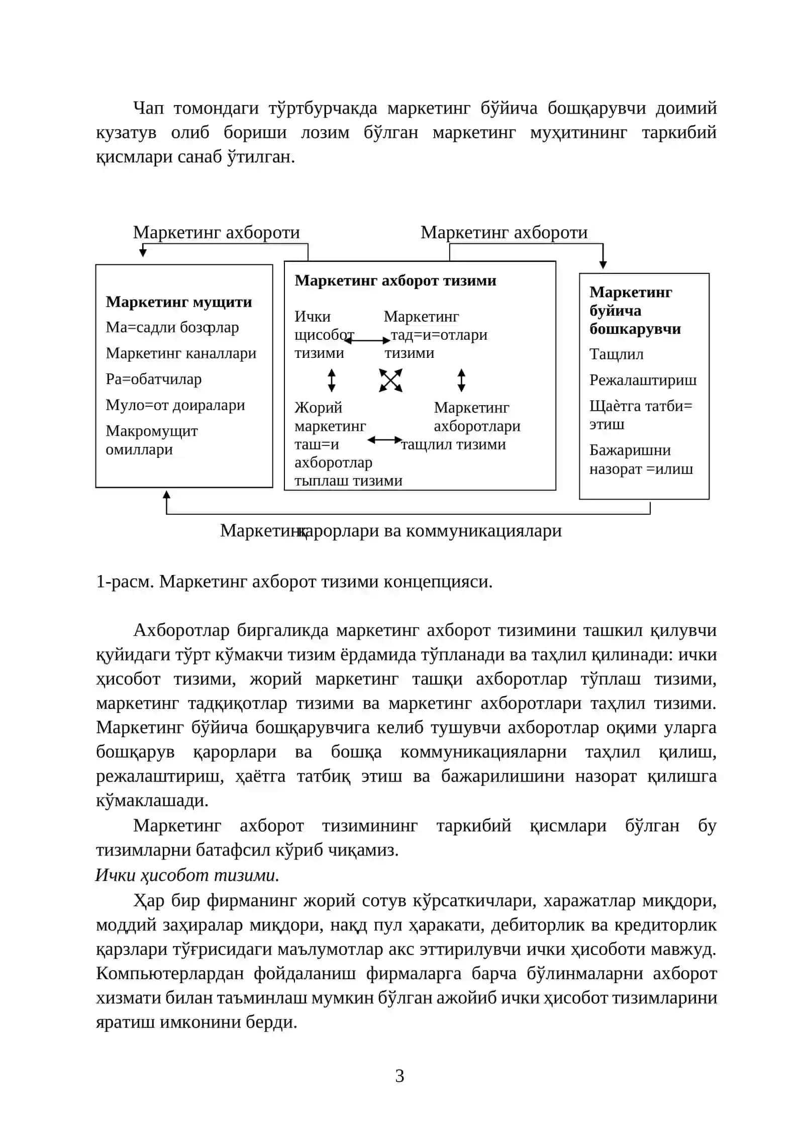 Халқаро маркетинг ахборот тизими 3