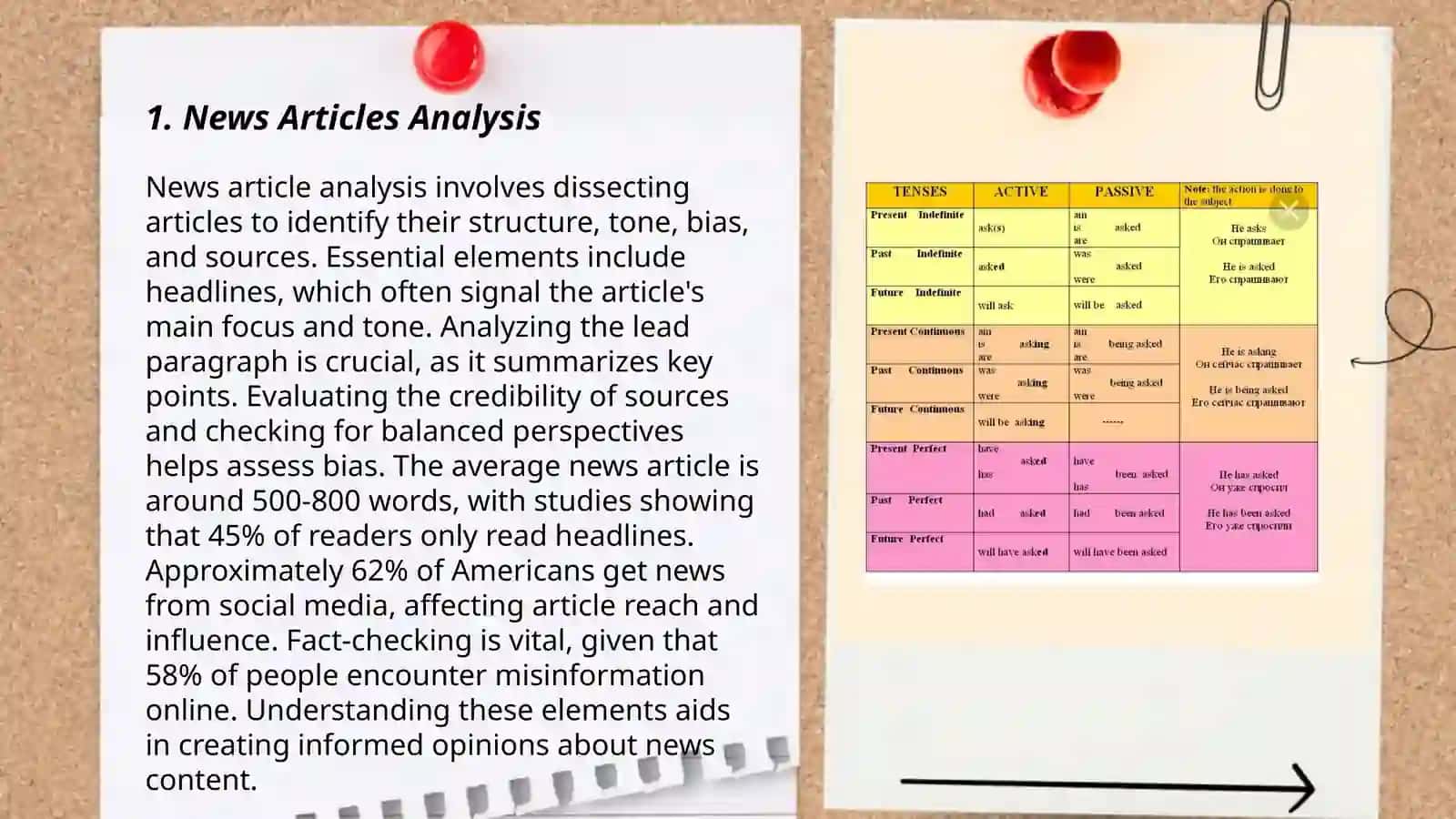 Reporting with passive voice 3