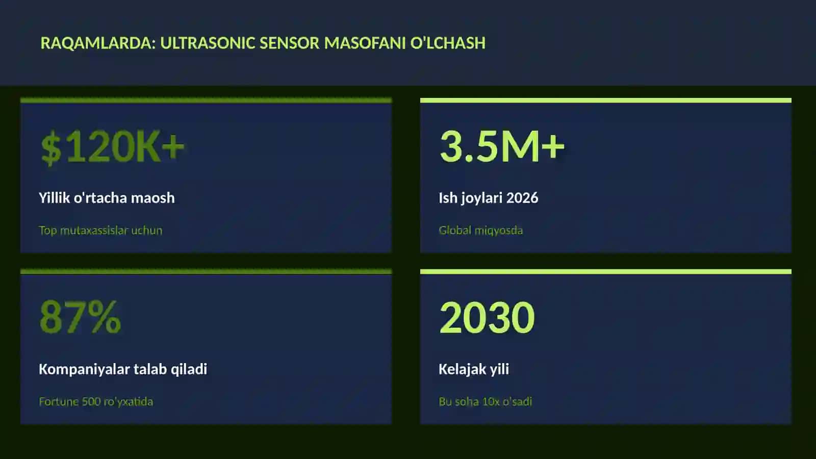 ROBOTOTEXNIKA VA AVTOMATLASHTI 3