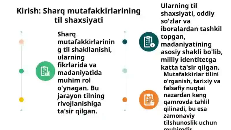 Sharq mutafakkirlarining til shakllanishi 3
