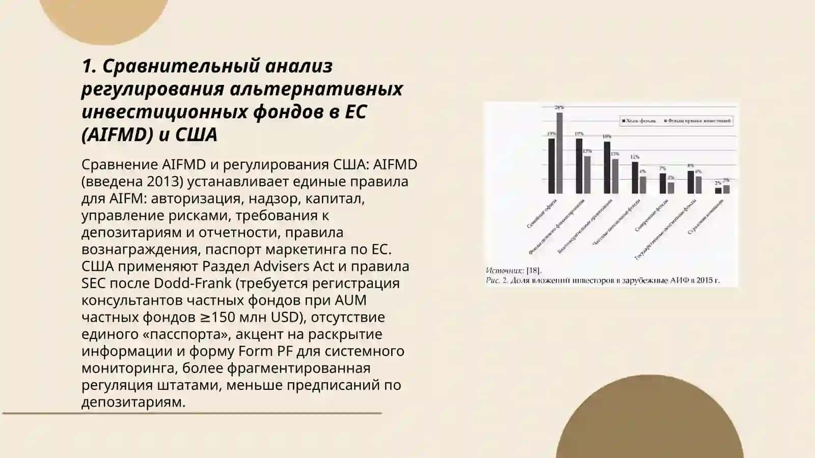 изучение международного опыта по альтернативу инвестиционного фонда 3