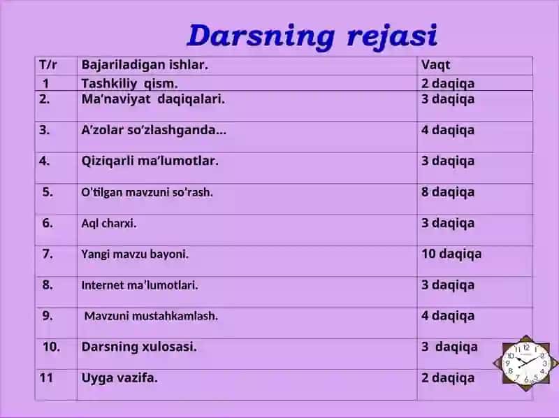 Sinf: 8 - Odamlar va ularning salomatligi 3
