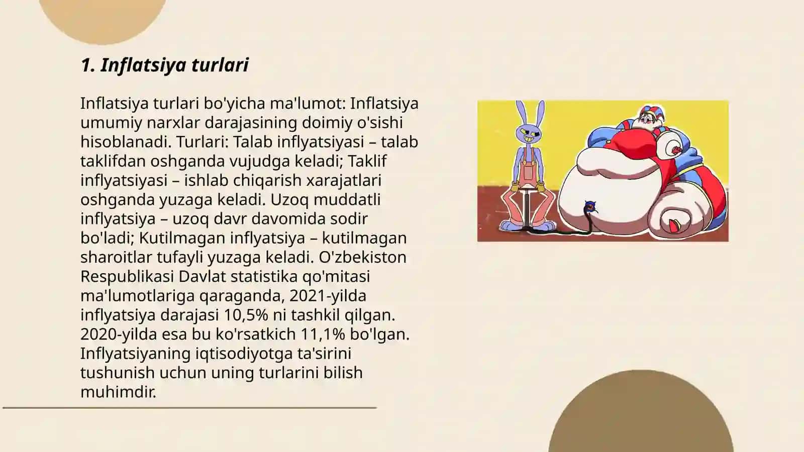 Inflatsiyaning foiz stavkalari 3