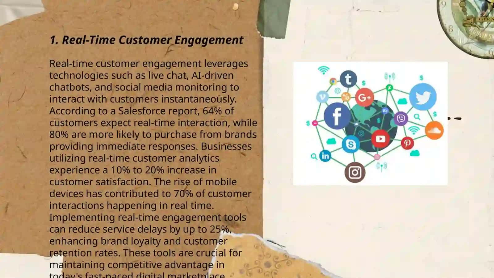 How Social Media Impacts Modern Business Communication 3