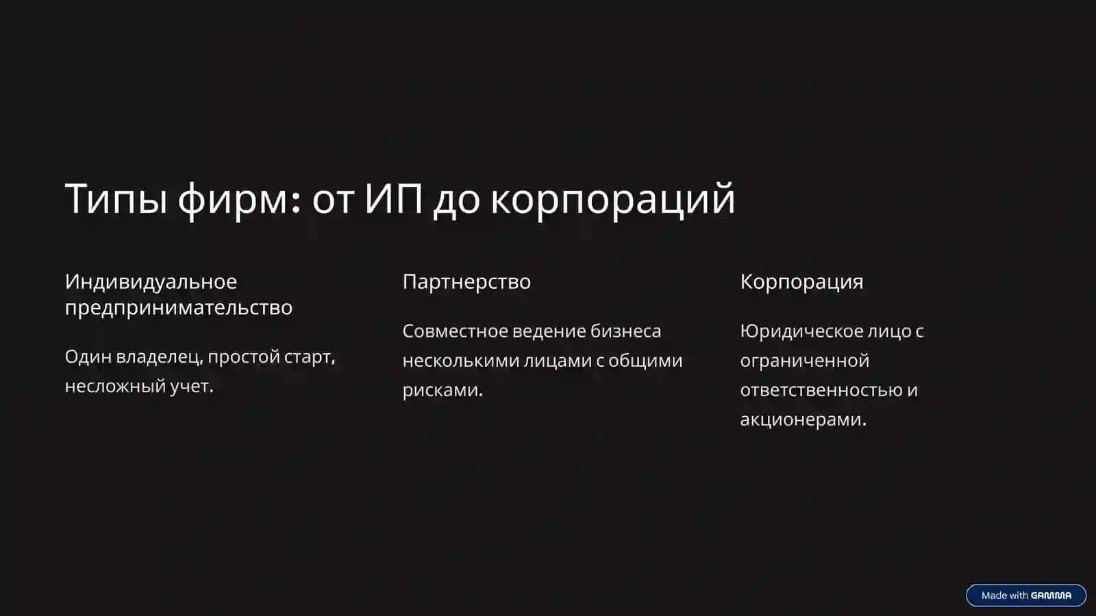 Предпринимательство и фирма: Основы успеха 3