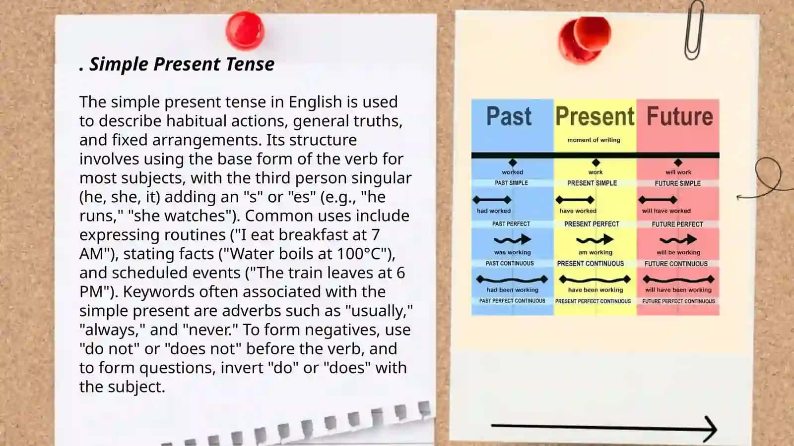 Tenses 3