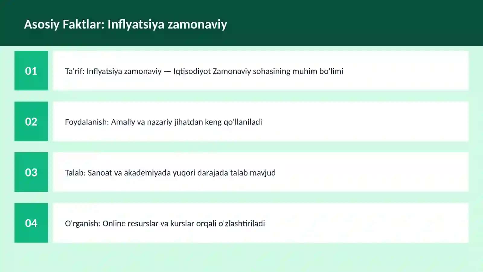 Inflyatsiya zamonaviy 3