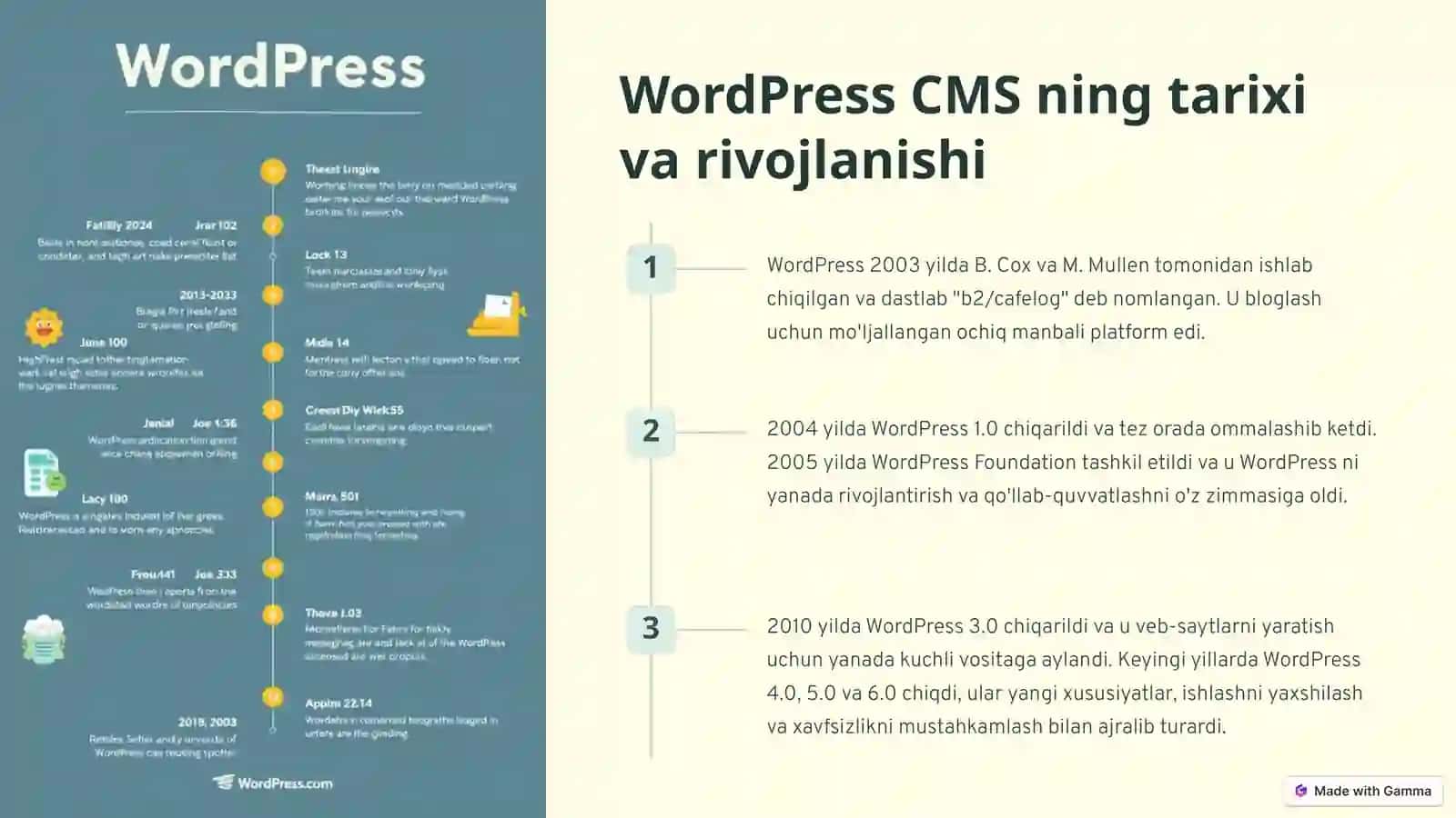 WordPress CMS bilan ishlash va qo'llanilishi 3