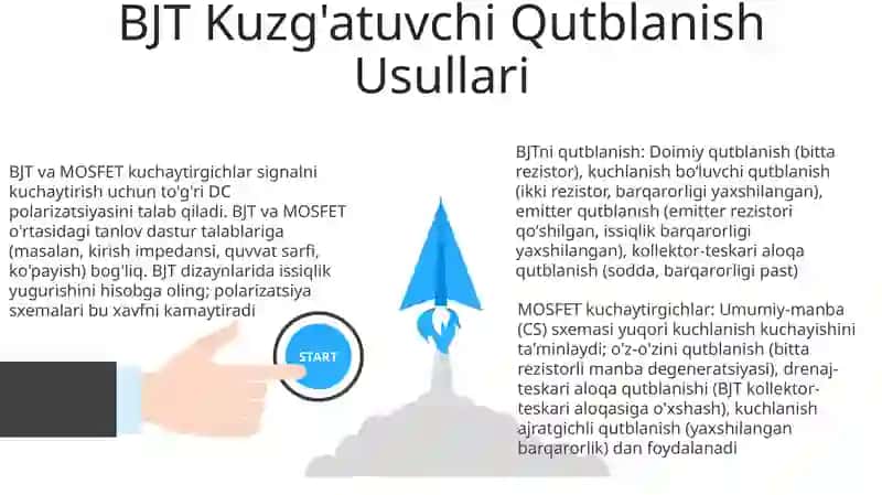 MOSFET Tranzistorli Kuchaytirgich Asoslari 3