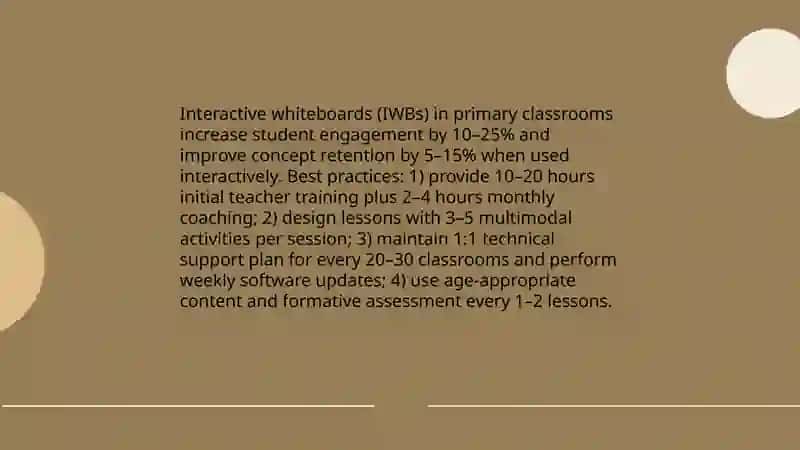 Implementing interactive whiteboards in primary classrooms: impacts and best practices 3