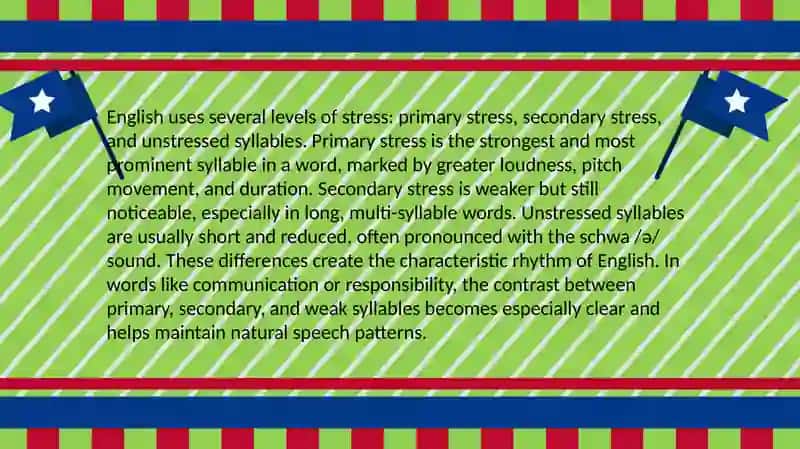 Word Stress in English: Rules, Patterns, and Functions 3