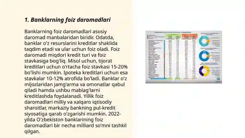 Banklarning daromadlari hisobi 3