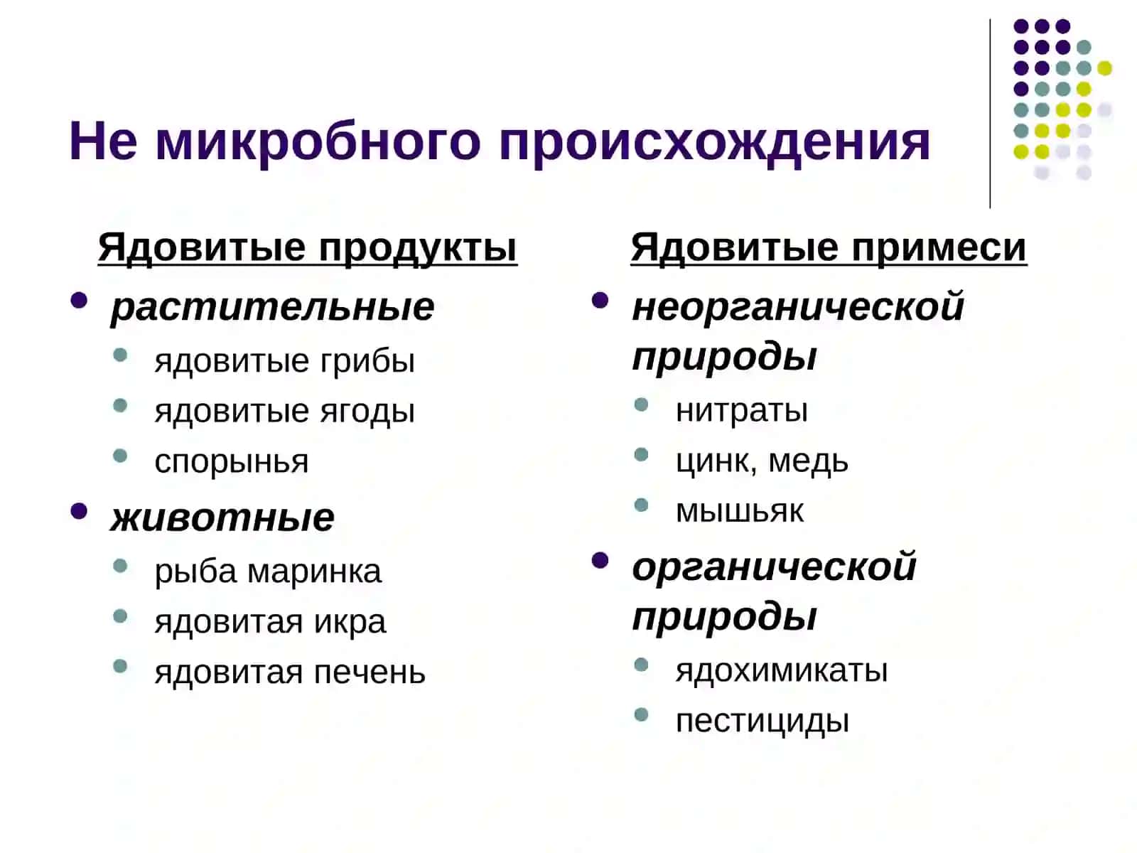 Характеристика возбудителей пищевых отравлений 3