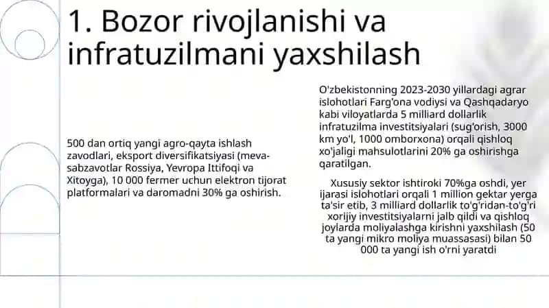 agrar islohotlar 3