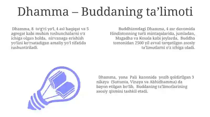 Dhamma – Buddaning taʼlimoti 3