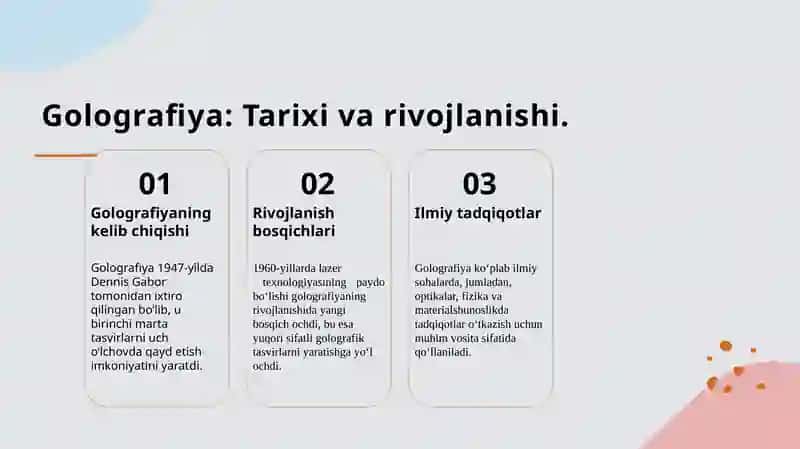 Golografiya: Tarixi va rivojlanishi 3