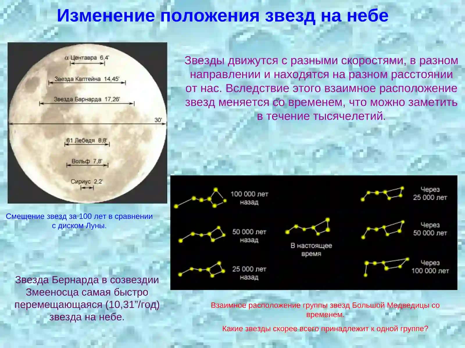 Пространственная скорость звезд 3