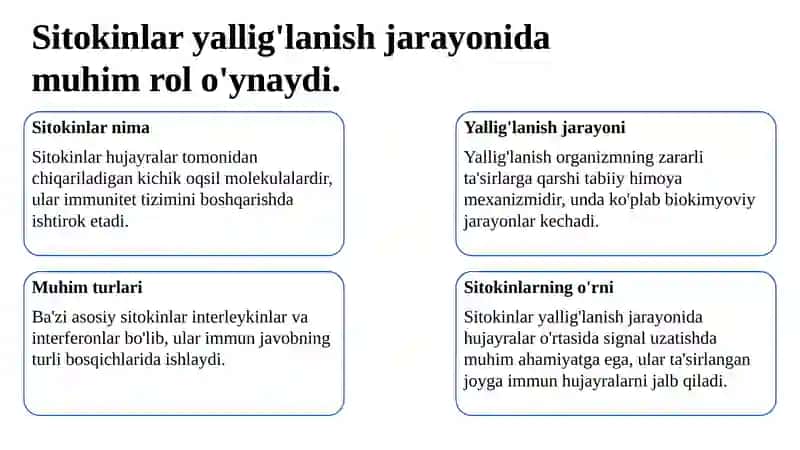 Yallig’lanish patofiziologiyasi 3