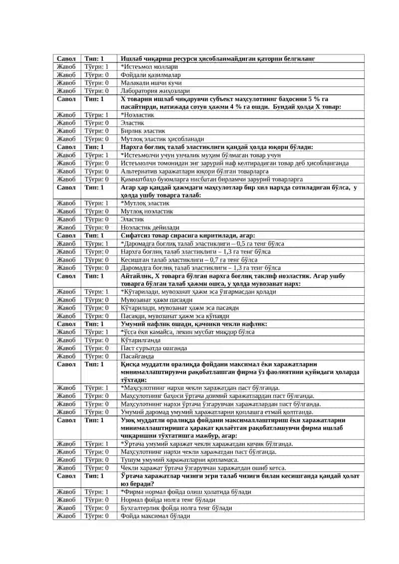 МИКРОИҚТИСОДИЁТ 3