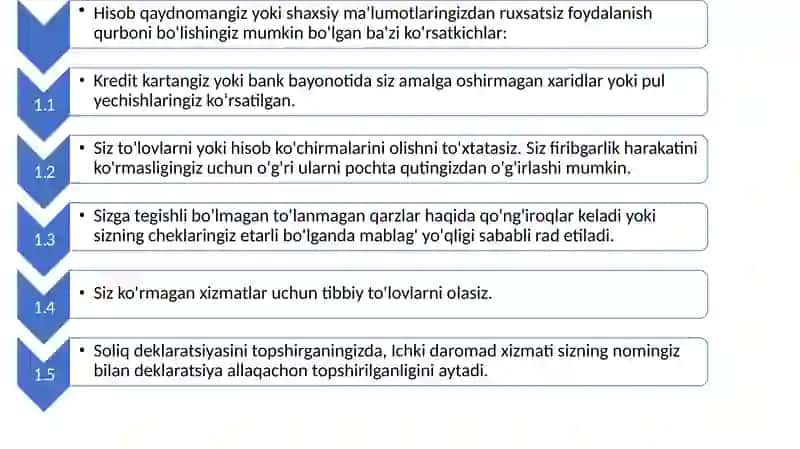 Bank kartalari bilan bogliq firibgarliklar 3