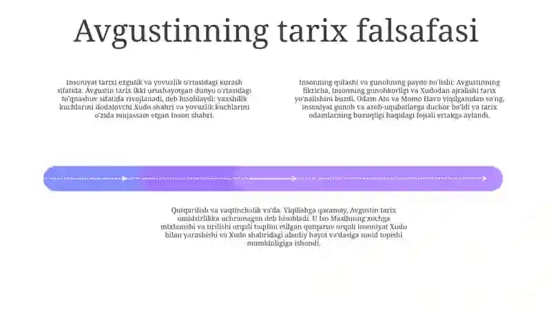 Òrta Asrlar Tarix Falsafasi 3