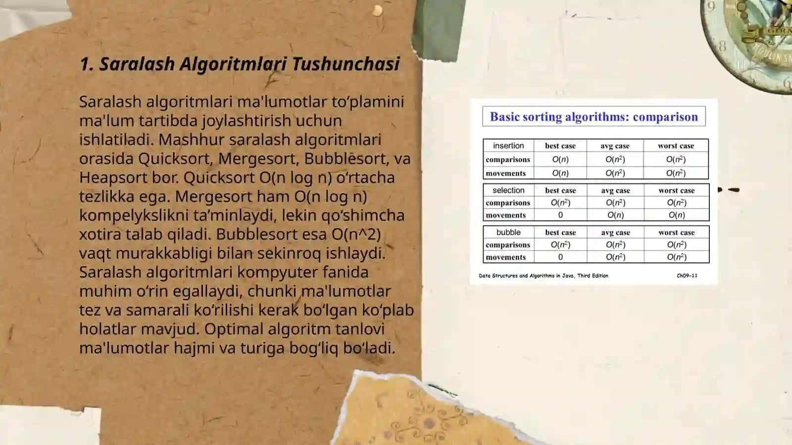 Saralash algoritmlari(Bubble sort, Merge sort,Insertion sort), dasturlari va ishlash algoritmlari 3