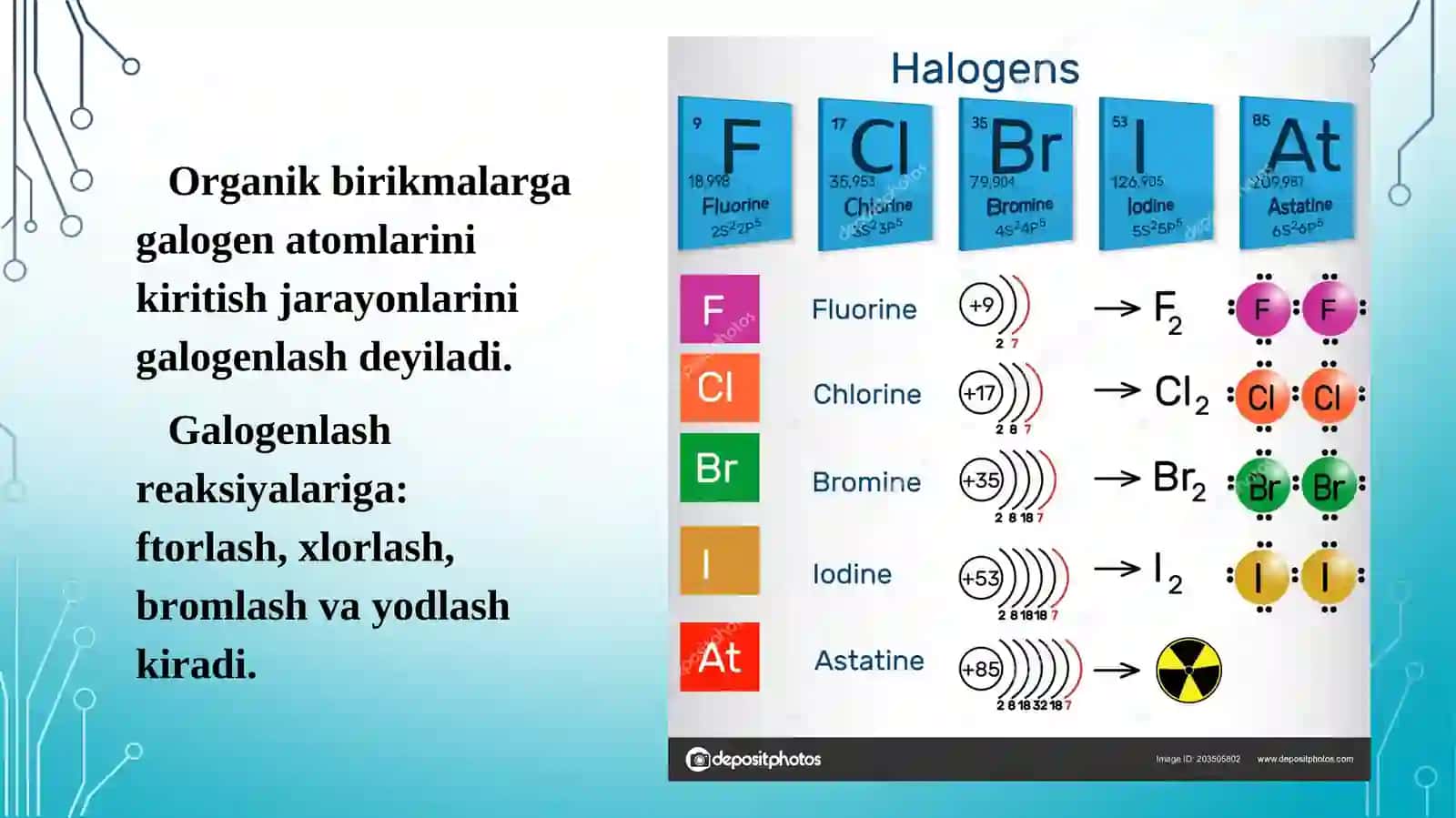 DORI TURLARI TEXNOLOGIYASI 3