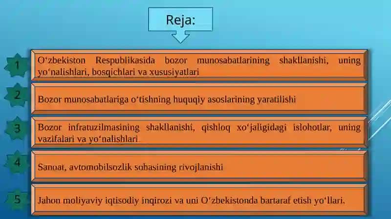 O`zbekistonning eng yangi tarixi 3