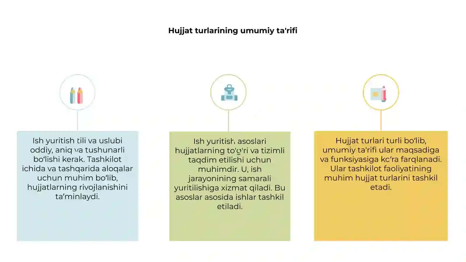 Hujjat turlari va ish yuritish asoslari 3