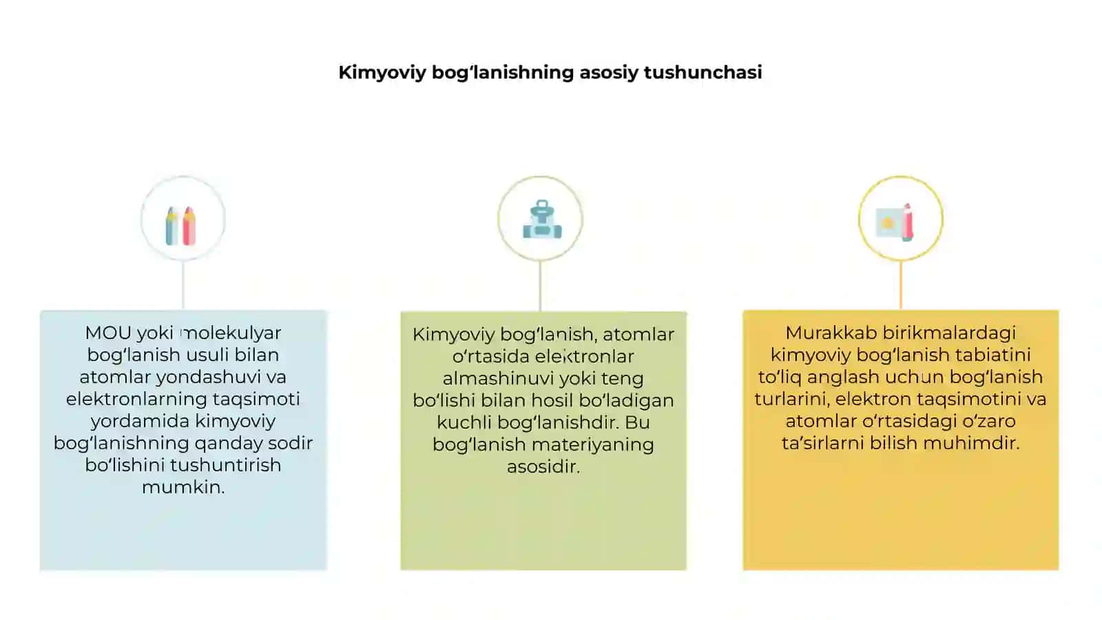 Kimyoviy Bog‘lanishning Asosiy Tushunchasi 3