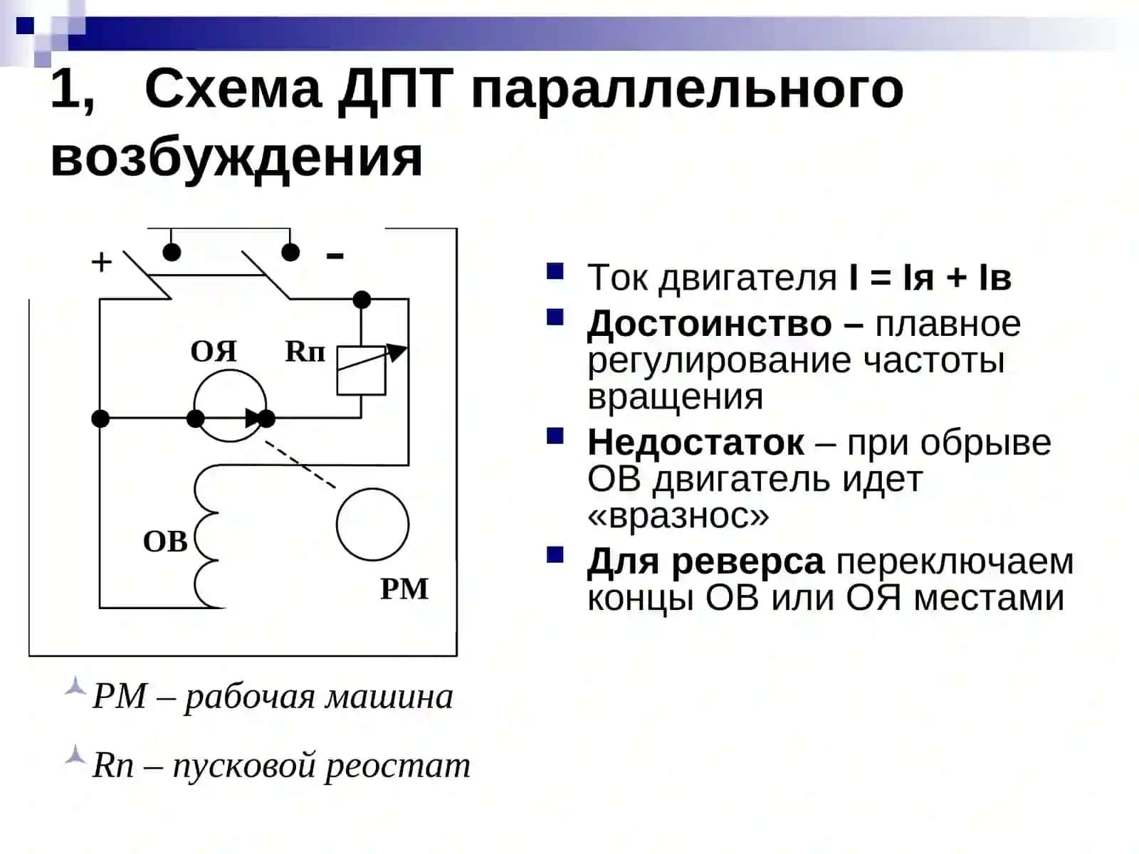 Двигатели постоянного тока 3