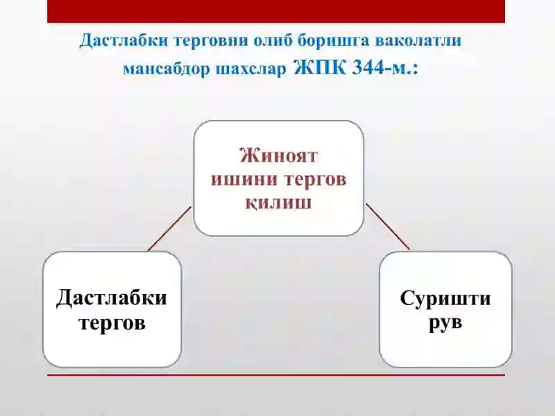 ДАСТЛАБКИ ТЕРГОВНИНГ УМУМИЙ ШАРТЛАРИ 3