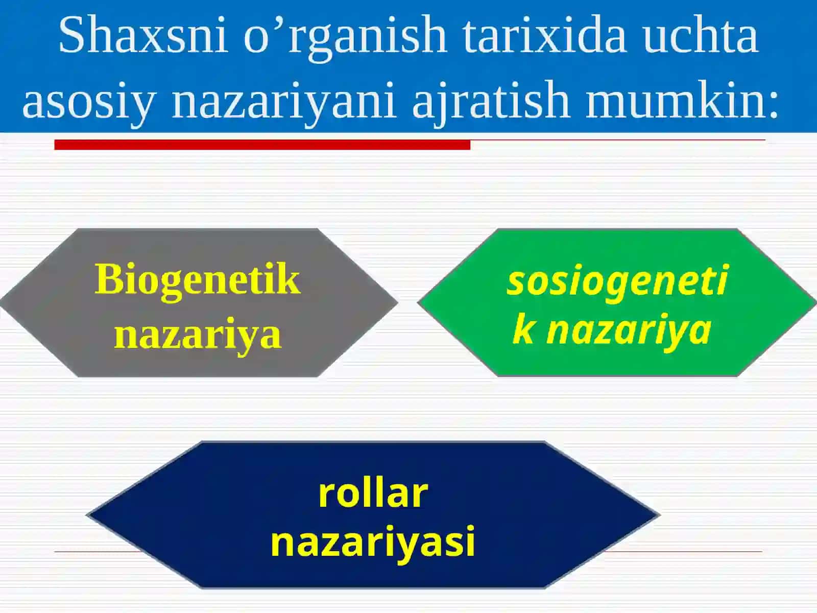 SHAXSNI O‘RGANISHNI NAZARIYALARI 3