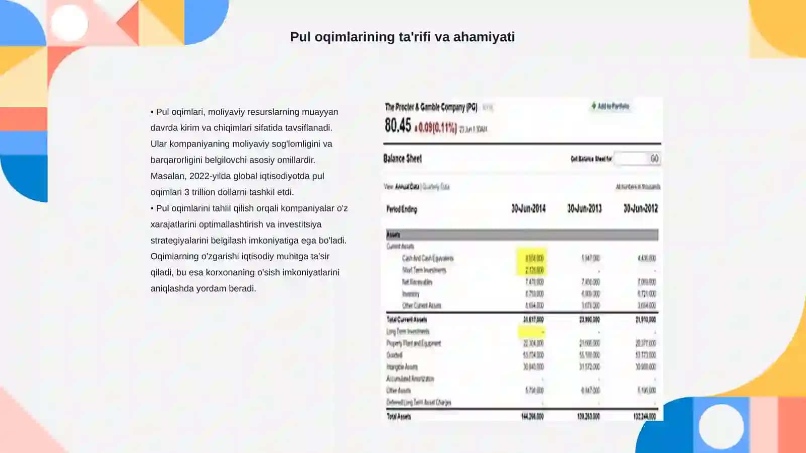 Pul oqimlarini prognozlash 3