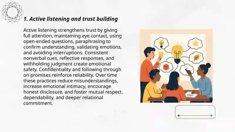 The role of effective communication in relationships 3