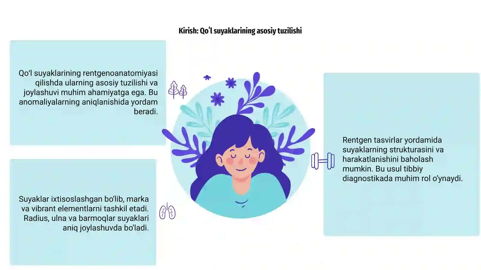 Qoʻl suyaklarining rentgenoanatomiyasi 3