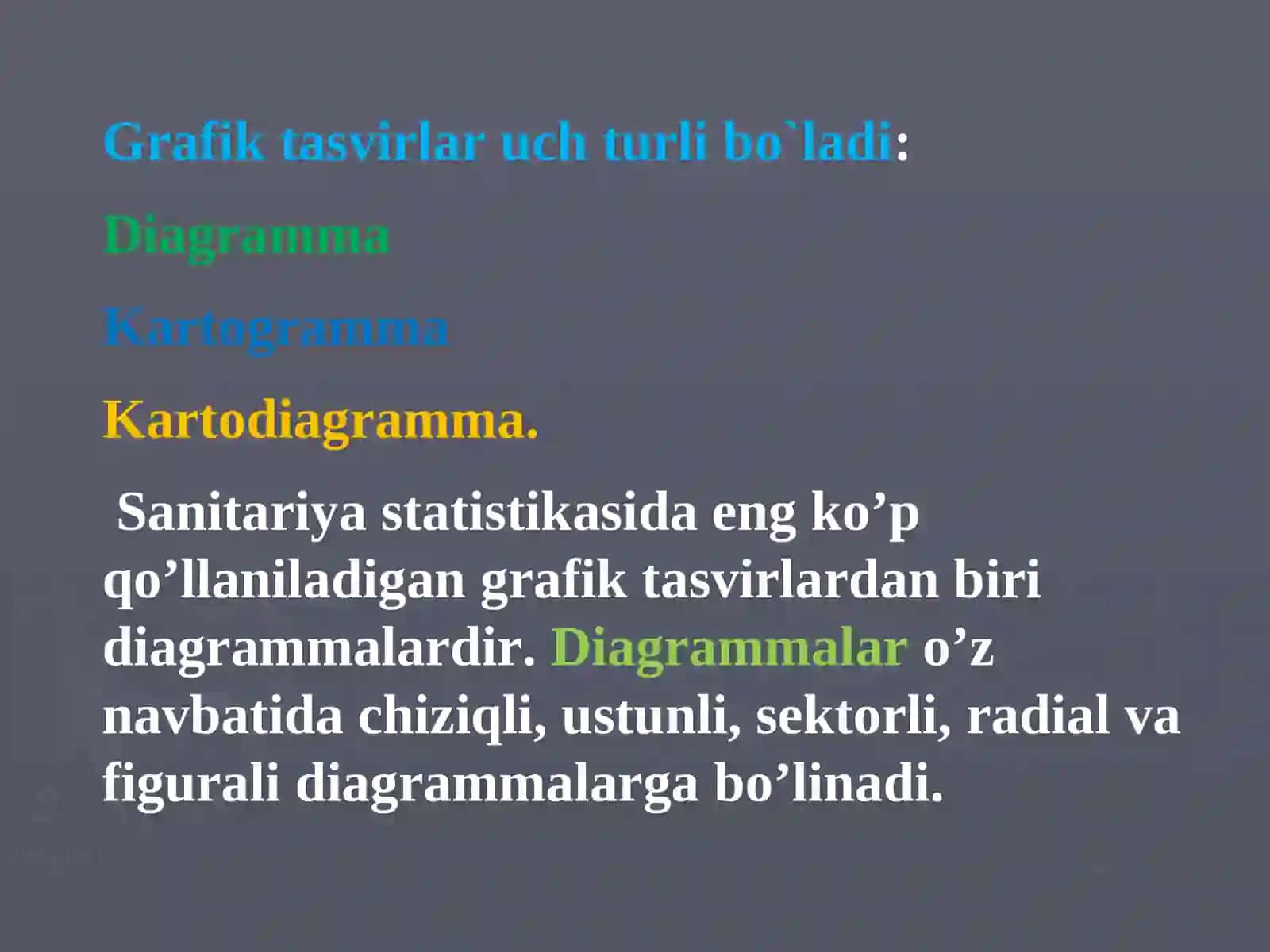 Grafik tasvirlar, ularning tibbiyotda qo‘llanilishi 3