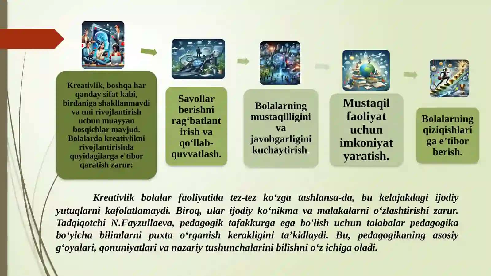 Kreativlik 3