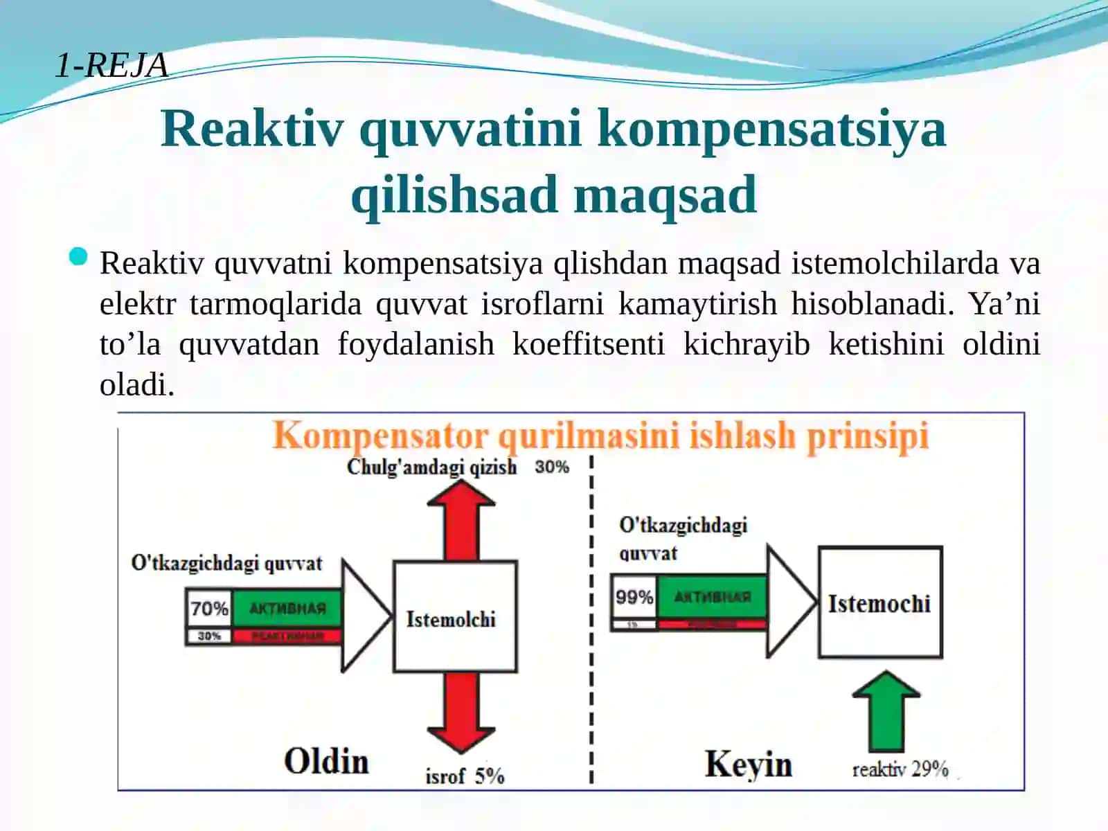 Konchilik korxonalarida sexning reaktiv quvvatini kompensatsiyalash 3